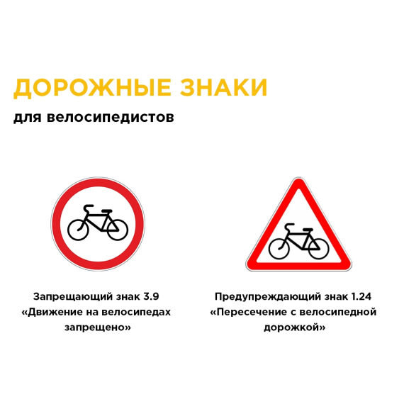 Дети на велосипеде: правила и знаки, которые нужно обязательно запомнить.